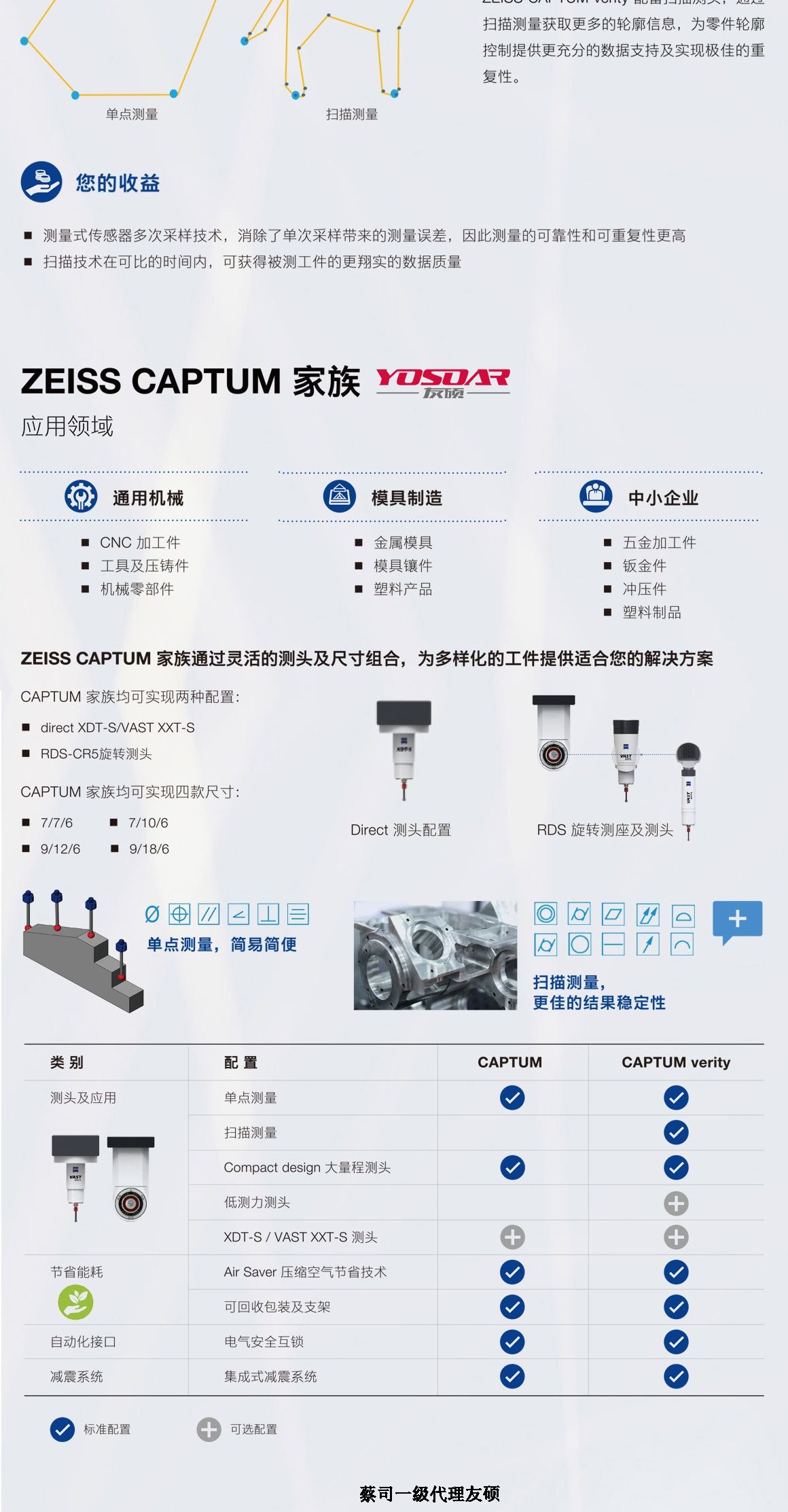 普洱蔡司三坐标CAPTUM